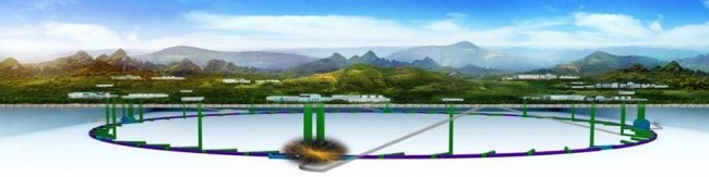 중국과학원이 추진 중인 둘레 100km 초대형 입자가속기의 개념도. - 중국과학원 고에너지연구소 제공